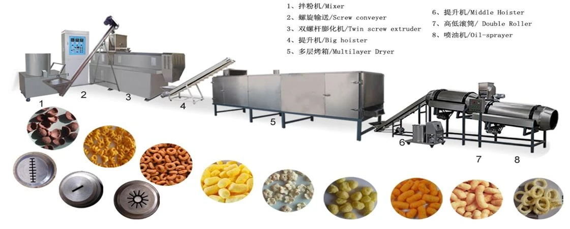 Puffed snack food extruder